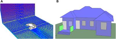 Energy consumption performance using natural ventilation in dwelling design and CFD simulation in a hot dry climate: A case study in Sudan